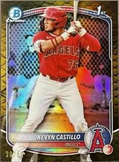 Kevyn Castillo