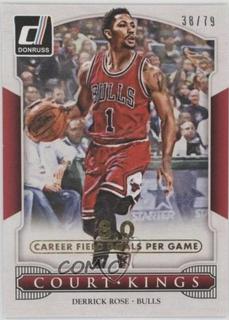 Derrick Rose