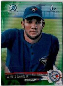 Lourdes Gurriel Jr.