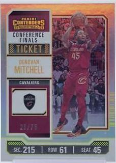 Donovan Mitchell
