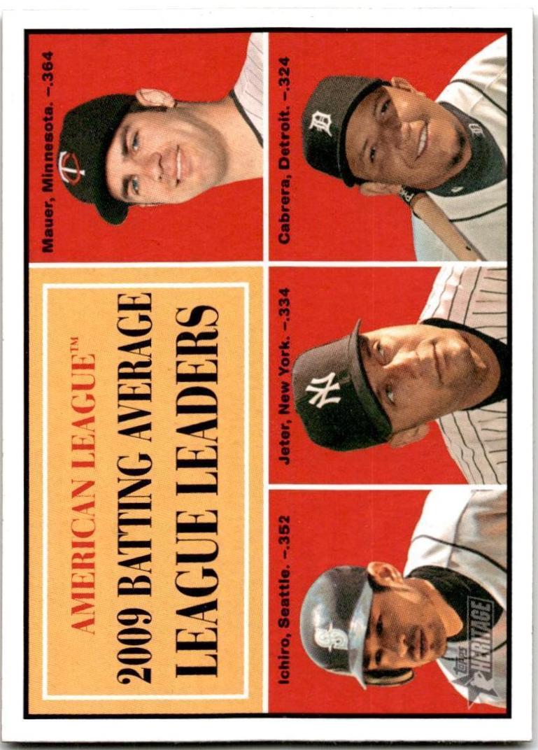 A.L. Batting Leaders #42 Baseball Cards 2010 Topps Heritage