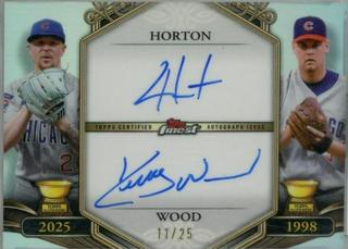 Kerry Wood / Cade Horton