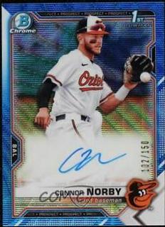 Connor Norby