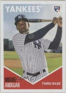 Miguel Andujar