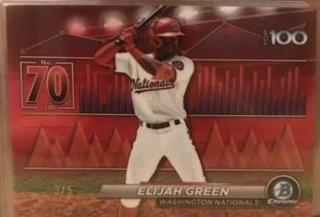 Elijah Green