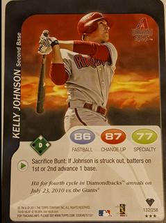 Kelly Johnson