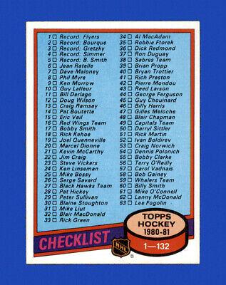 Checklist 1-132 #123 Hockey Cards 1980 Topps