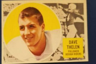 Dave Thelen