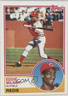 Eddie Milner #449 Baseball Cards 1983 Topps