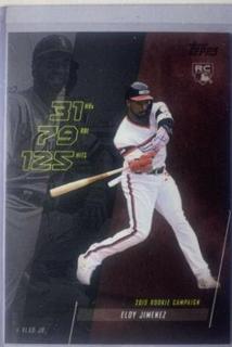 Eloy Jimenez