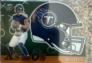 Will Levis