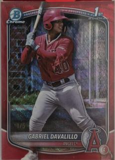Gabriel Davalillo