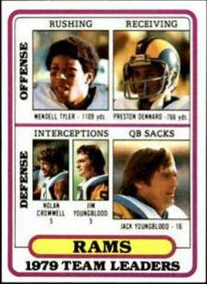 Los Angeles Rams