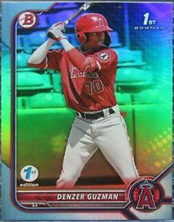 Denzer Guzman