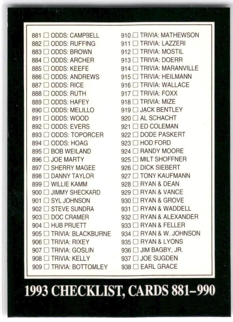 1993 Checklist, Cards 881-990 #990 Baseball Cards 1993 Conlon Collection
