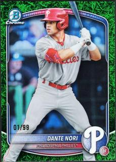 Dante Nori