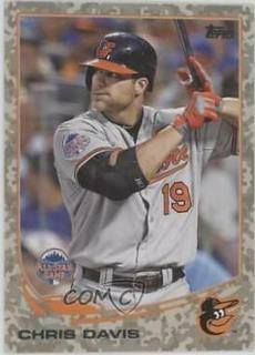 Chris Davis