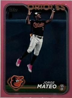 Jorge Mateo