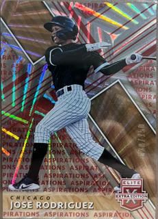 Jose Rodriguez