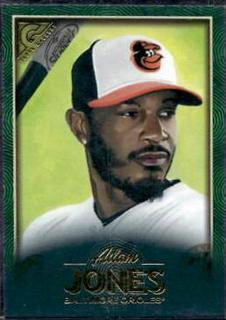 Adam Jones