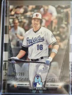 Trey Mancini
