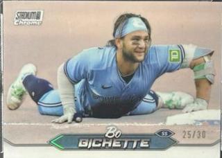 Bo Bichette