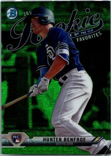 Hunter Renfroe