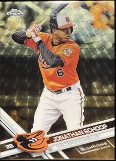 Jonathan Schoop