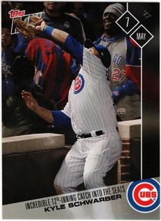 Kyle Schwarber