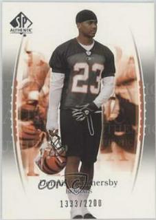 Dennis Weathersby