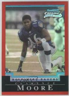 Clarence Moore