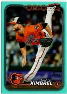 Craig Kimbrel