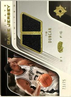 Tim Duncan