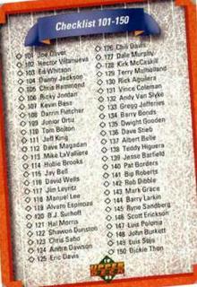 Checklist 101-200