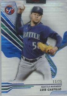 Luis Castillo