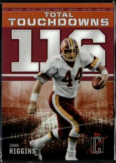 John Riggins