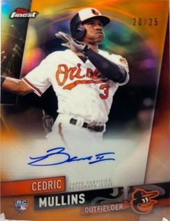 Cedric Mullins