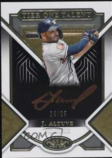 Jose Altuve