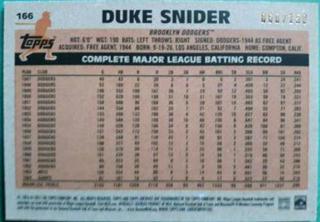 Duke Snider