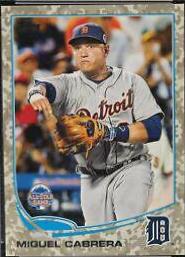 Miguel Cabrera