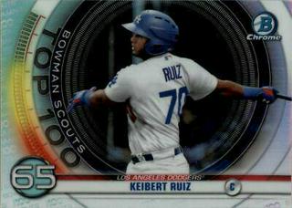 Keibert Ruiz