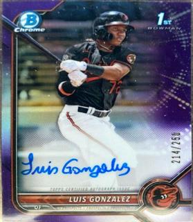 Luis Gonzalez