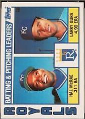 Royals Leaders Checklist: Hal McRae / Larry Gura