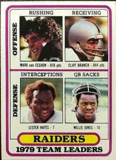 Oakland Raiders