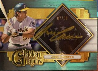Jose Canseco
