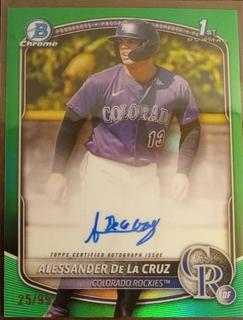 Alessander De La Cruz