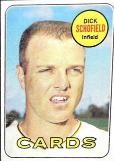 Dick Schofield