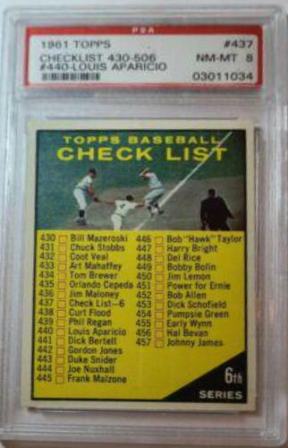 1961 Checklist 430-506 [#440 Is Louis Aparicio] #437