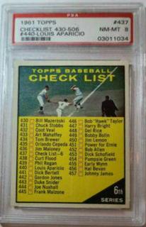 Checklist 430-506
