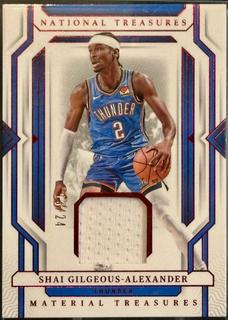 Shai Gilgeous-Alexander